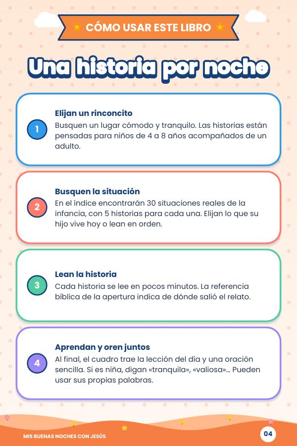 Página de cómo usar el libro