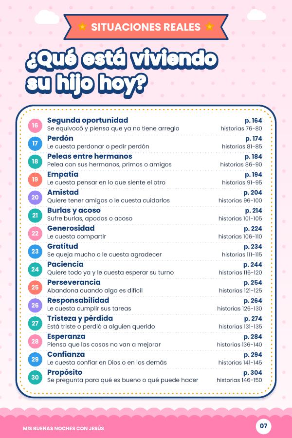 Índice de situaciones reales del ebook